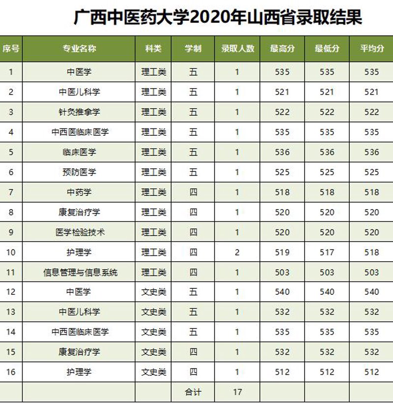 工贸加工行业中的创新与机遇