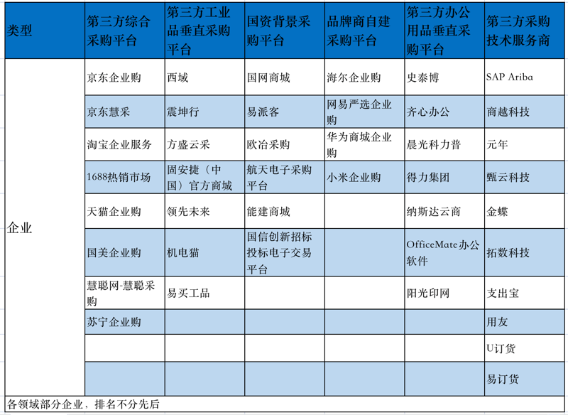 工贸企业在新时代下的机遇与挑战